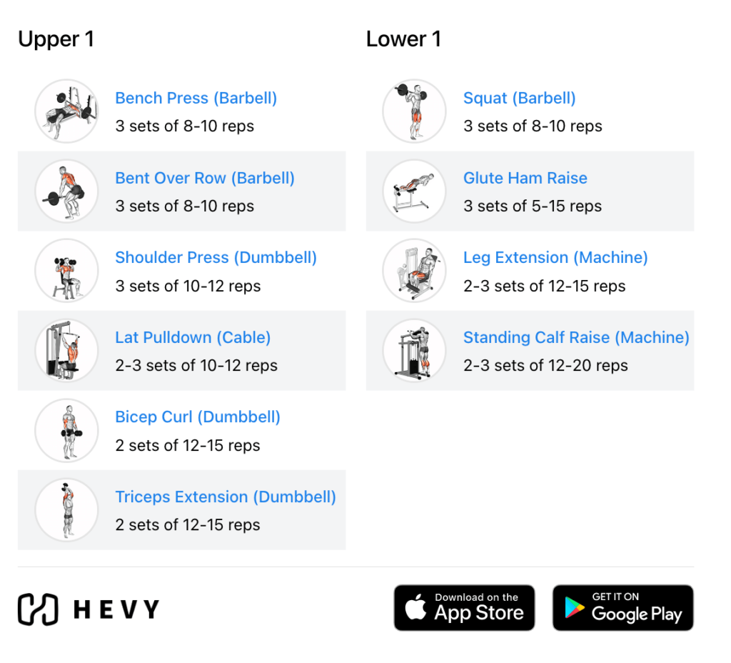 upper lower split upper body workout for beginners